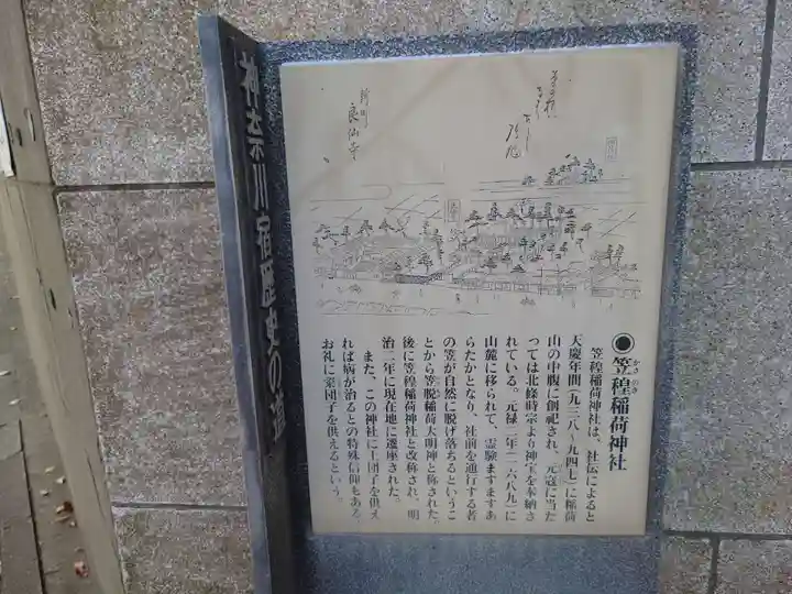 笠䅣稲荷神社(神奈川県)