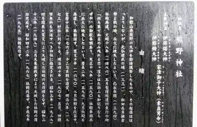 熊野神社の歴史