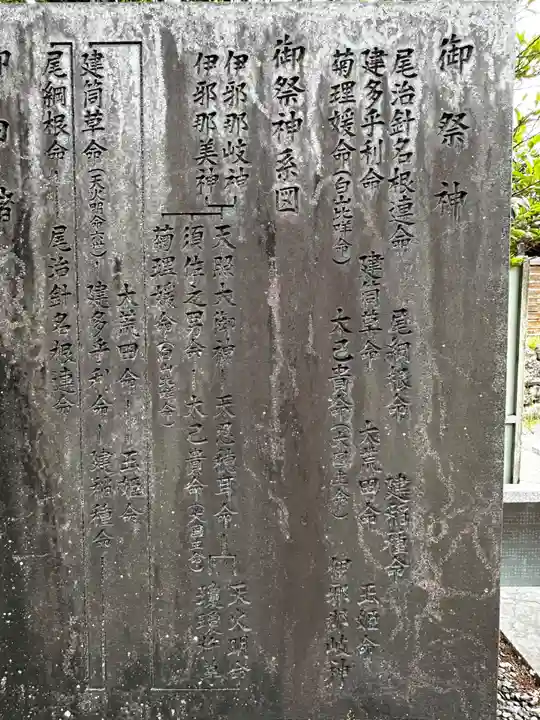 針綱神社(愛知県)