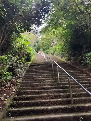 太平山神社(栃木県)