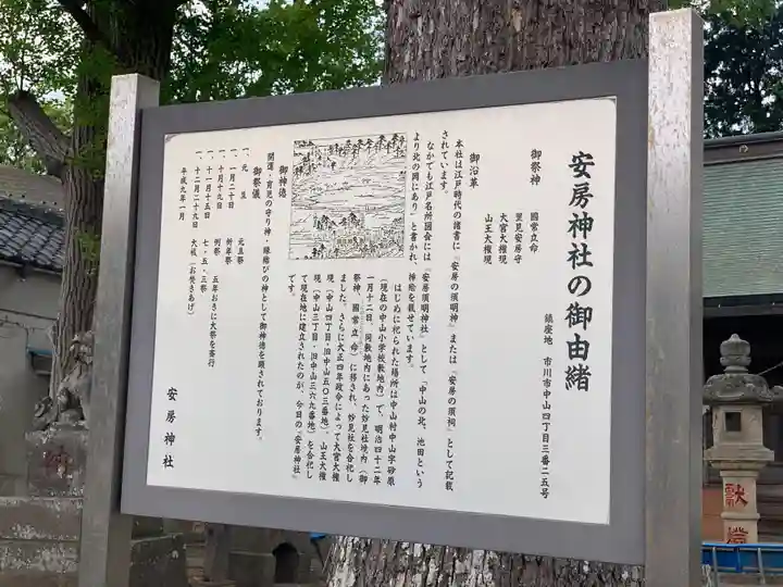 安房神社(千葉県)