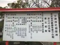 宇原神社(福岡県)
