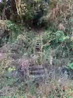 稲荷神社(千葉県)