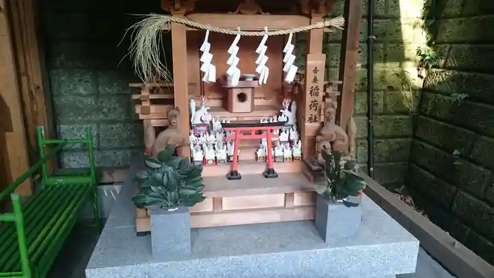 中村八幡宮の末社・摂社