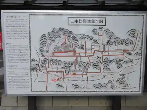 二本松神社の歴史