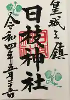 日枝神社の御朱印