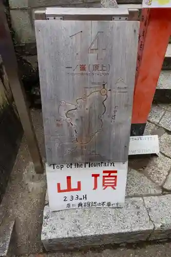 伏見稲荷大社のその他建物