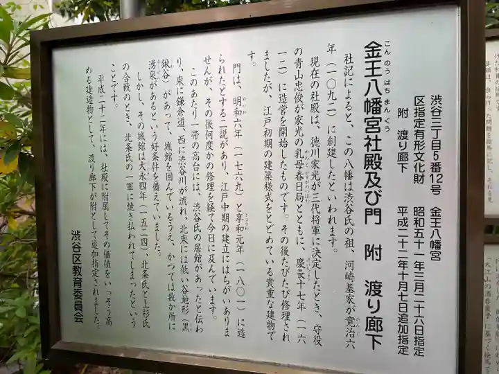 金王八幡宮(東京都)