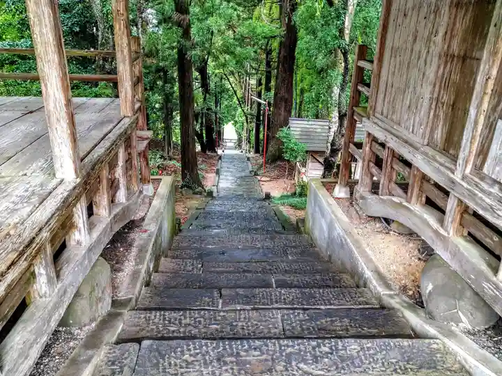 清水峯神社(宮城県)