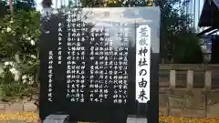 荒牧神社の歴史