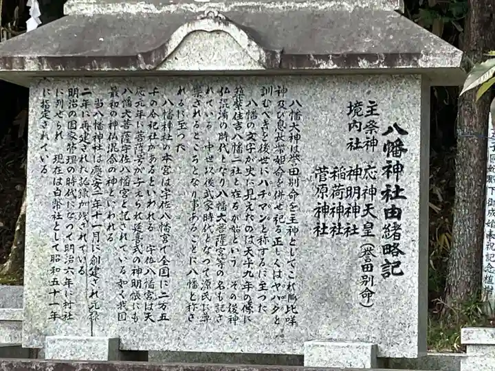 八幡神社(喜多町)(岐阜県)