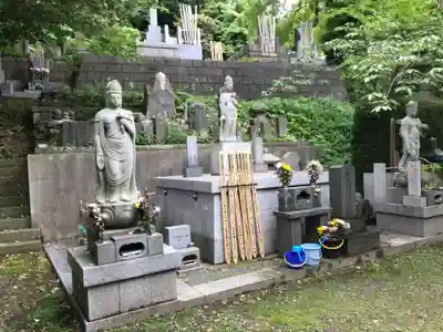 長勝寺のその他建物