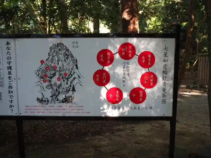 星田妙見宮(大阪府)