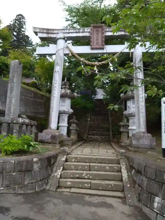櫻田山神社(宮城県)