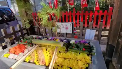下谷神社の手水舎