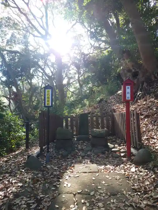 走水神社(神奈川県)