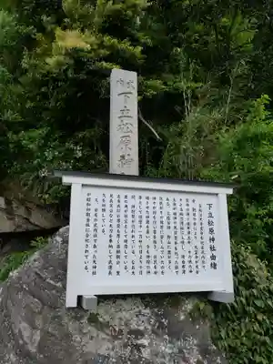 下立松原神社のその他建物