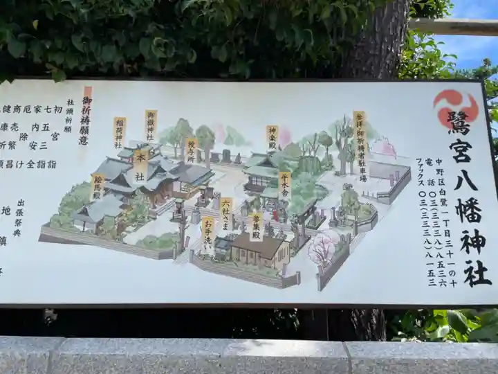 鷺宮八幡神社の歴史