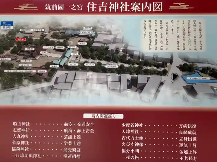 住吉神社のその他建物