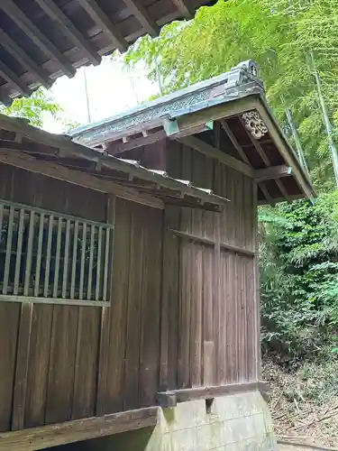 白山神社(神奈川県)