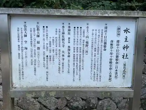 水主神社(香川県)