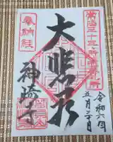 神崎寺(開運水戸不動尊)の御朱印