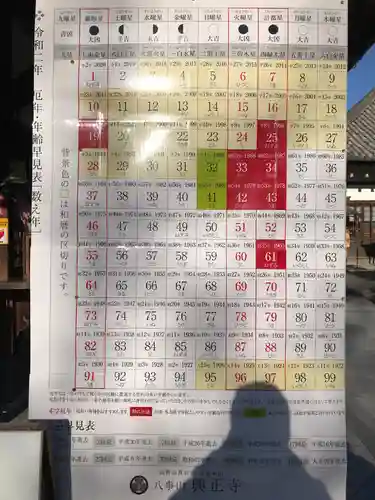 八事山 興正寺のその他建物