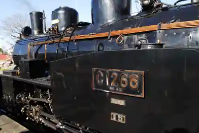 (下館)羽黒神社の周辺
