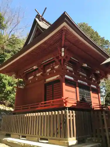 大國魂神社の本殿・本堂