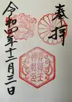 六孫王神社(京都府)