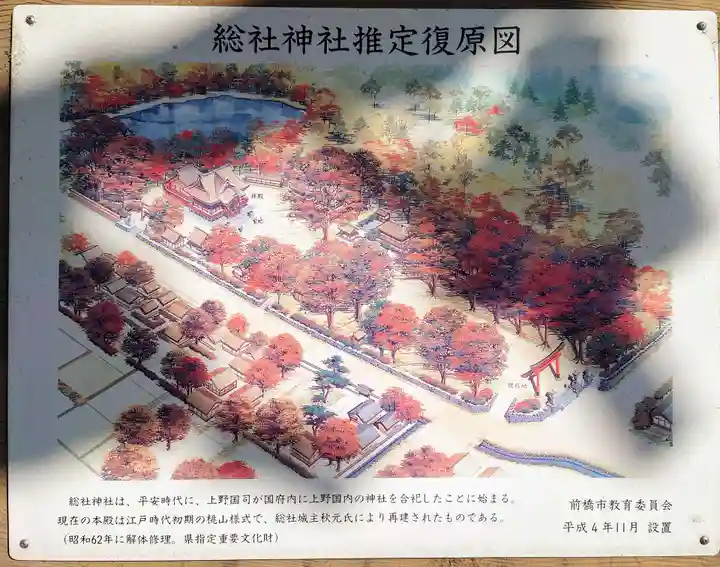 上野総社神社のその他建物