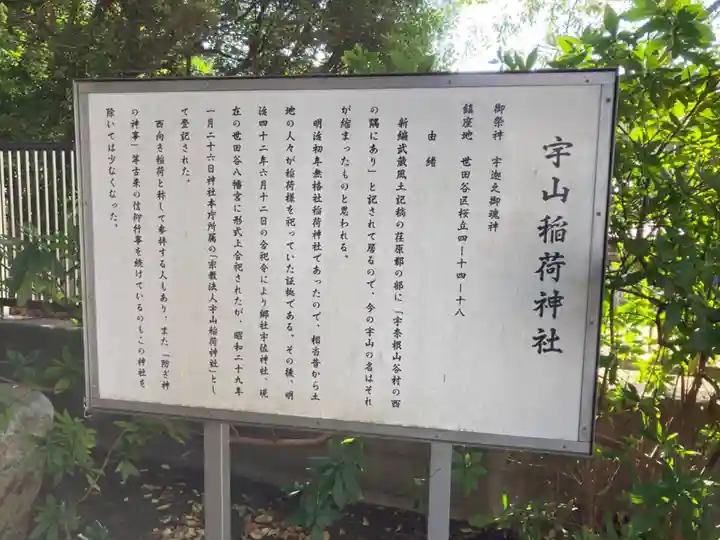 宇山稲荷神社の歴史