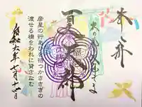 榴岡天満宮(宮城県)