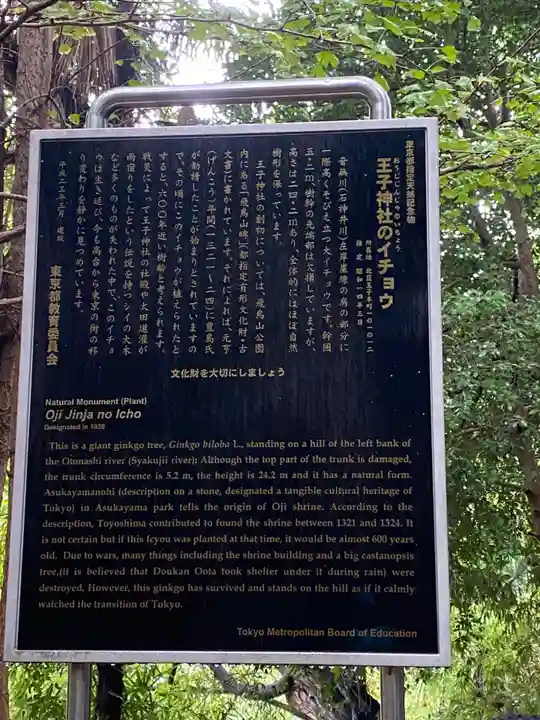 王子神社(東京都)