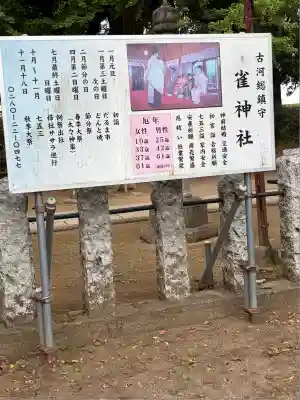 雀神社(茨城県)
