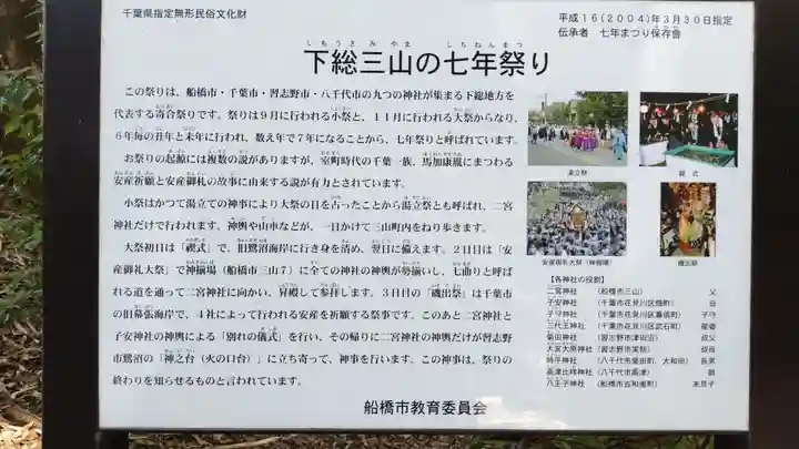 下総国三山 二宮神社(千葉県)