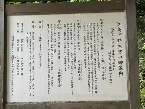 江島神社の歴史