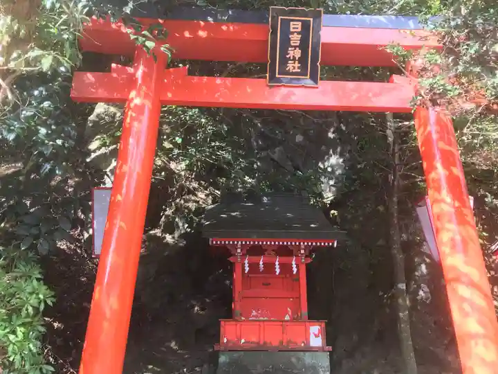 箱根神社の末社・摂社