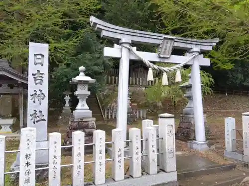 日吉神社(福井県)