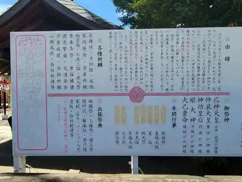 磐井神社の歴史