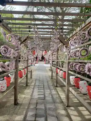 越谷香取神社(埼玉県)