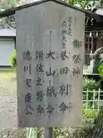 八幡橋八幡神社(神奈川県)