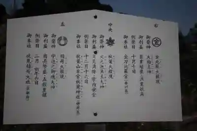 豊受神社(千葉県)