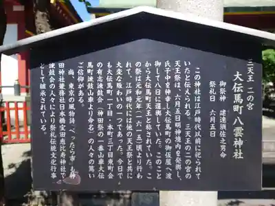 神田神社(神田明神)の歴史