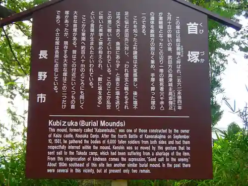 川中島古戦場八幡社の歴史