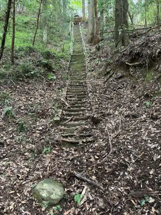山王神社(茨城県)