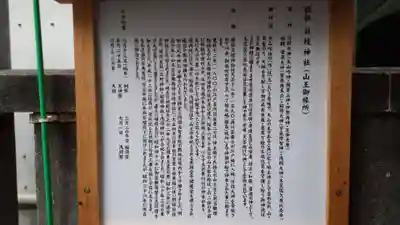 日本橋日枝神社の歴史