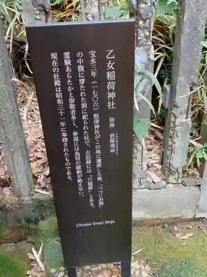 根津神社の歴史
