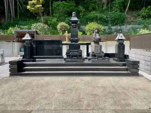 根岸山大聖院覺王寺(神奈川県)