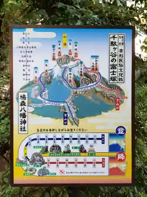 鳩森八幡神社のその他建物